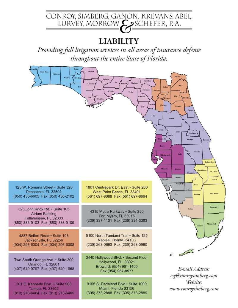 Liability Coverage